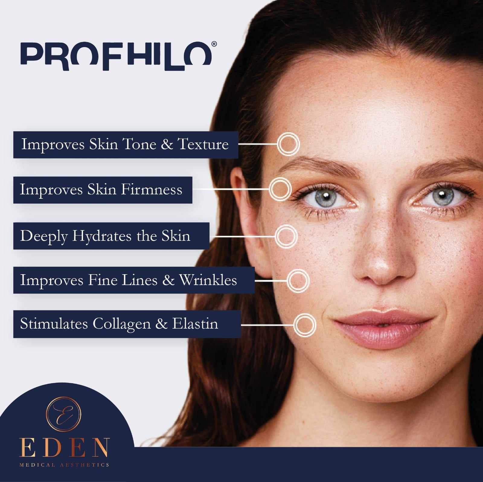 Skin Boosters